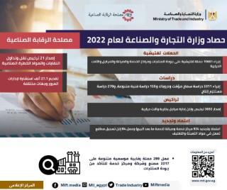 وزير التجارة والصناعة يستعرض حصاد قطاع الصناعة خلال عام 2022
