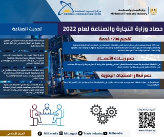 وزير التجارة والصناعة يستعرض حصاد قطاع الصناعة خلال عام 2022